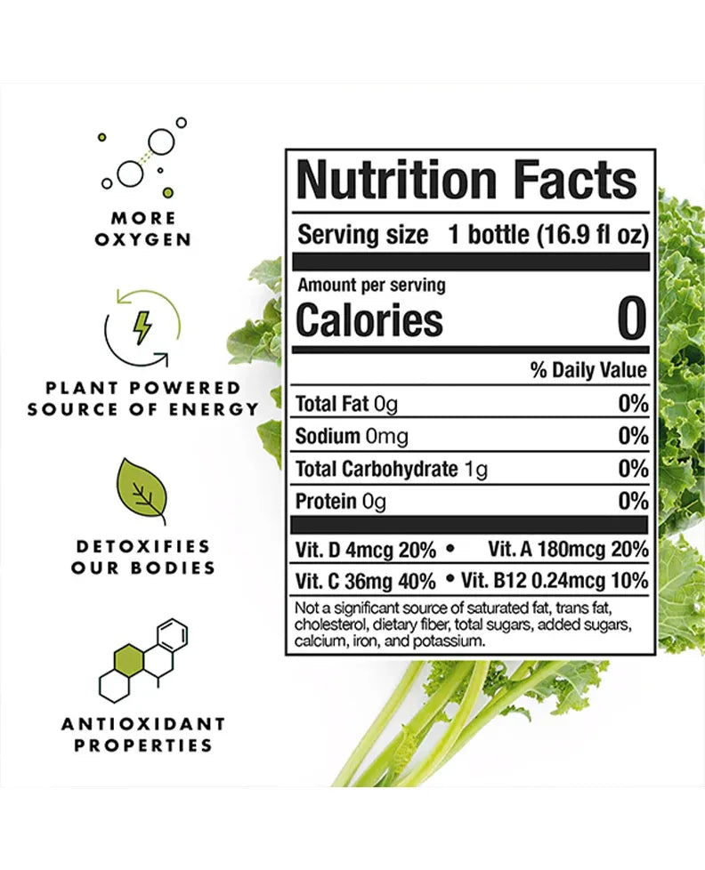 Chlorophyll Water