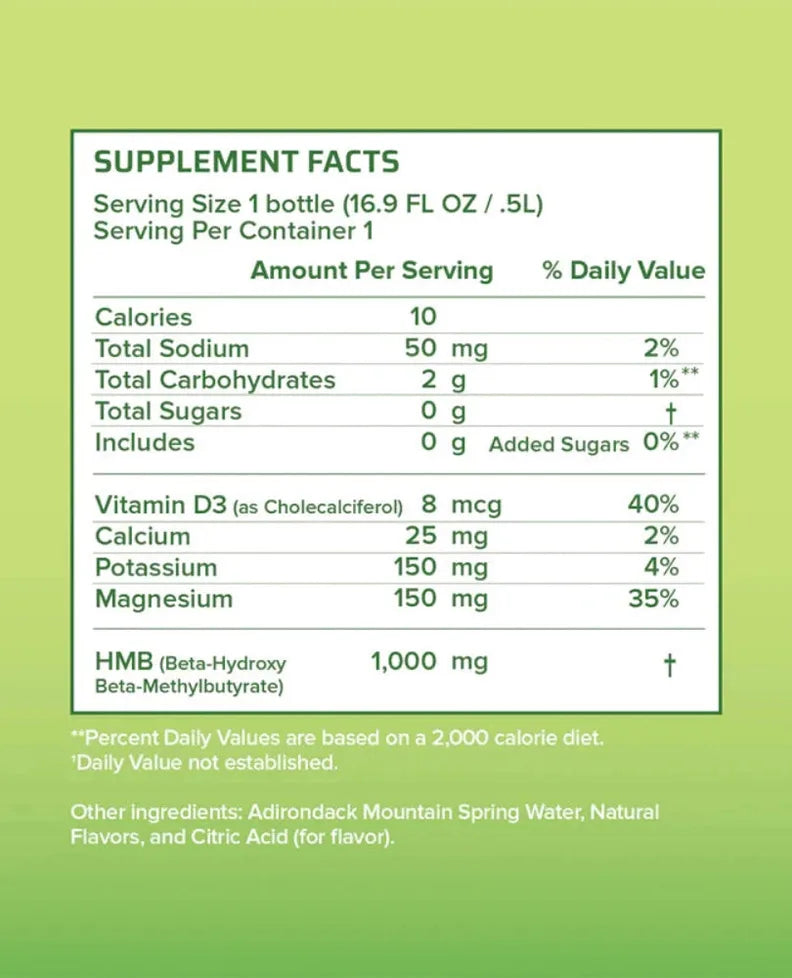 Super Water - Cucumber Lime